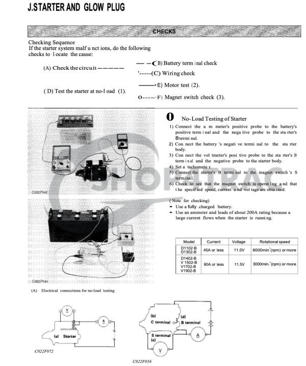 Motor de arranque Kubota V1502 / V1702 / V1903 / V2203 – Motor diésel marino Nanni